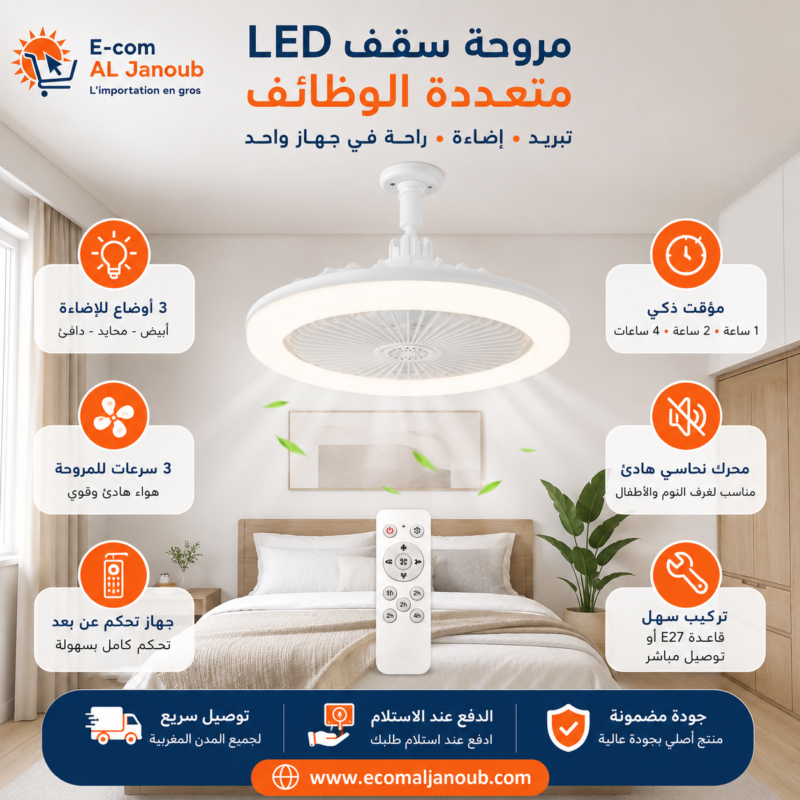 مميزات مروحة سقف LED مع جهاز تحكم عن بعد وإضاءة ثلاثية السرعات