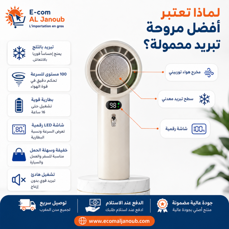 إنفوجرافيك يوضح مميزات مروحة التبريد التربو المحمولة الذكية مع تقنية التبريد بالثلج و100 سرعة.