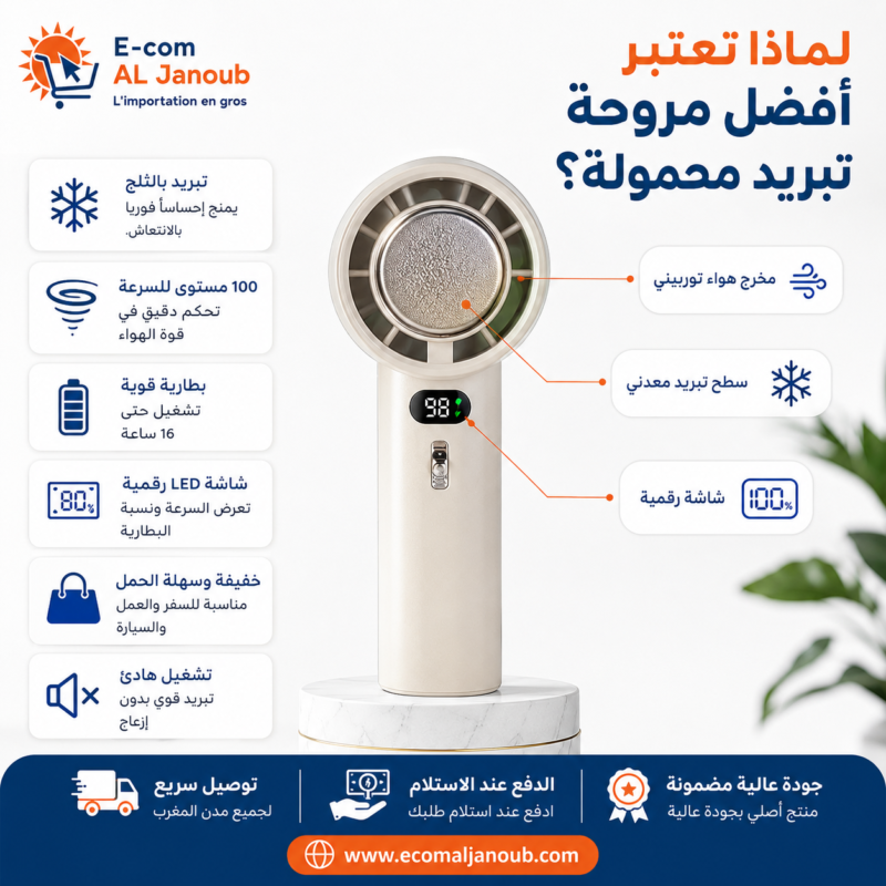إنفوجرافيك يوضح مميزات مروحة التبريد التربو المحمولة الذكية مع تقنية التبريد بالثلج و100 سرعة.
