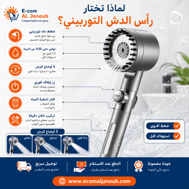 إنفوجرافيك يوضح مميزات رأس الدش التوربيني عالي الضغط مع فلتر وثلاثة أوضاع للرش
