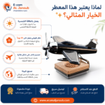 إنفوجرافيك يوضح مميزات معطر السيارة بالطاقة الشمسية بتصميم طائرة معدنية.