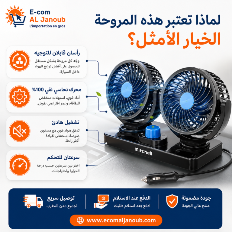 إنفوجرافيك يوضح مميزات مروحة السيارة الكهربائية Mitchell ثنائية الرأس 12 فولت