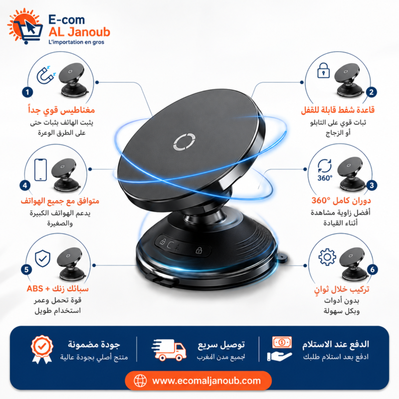 إنفوجرافيك يوضح مميزات حامل الهاتف المغناطيسي للسيارة بقاعدة شفط ودوران 360 درجة