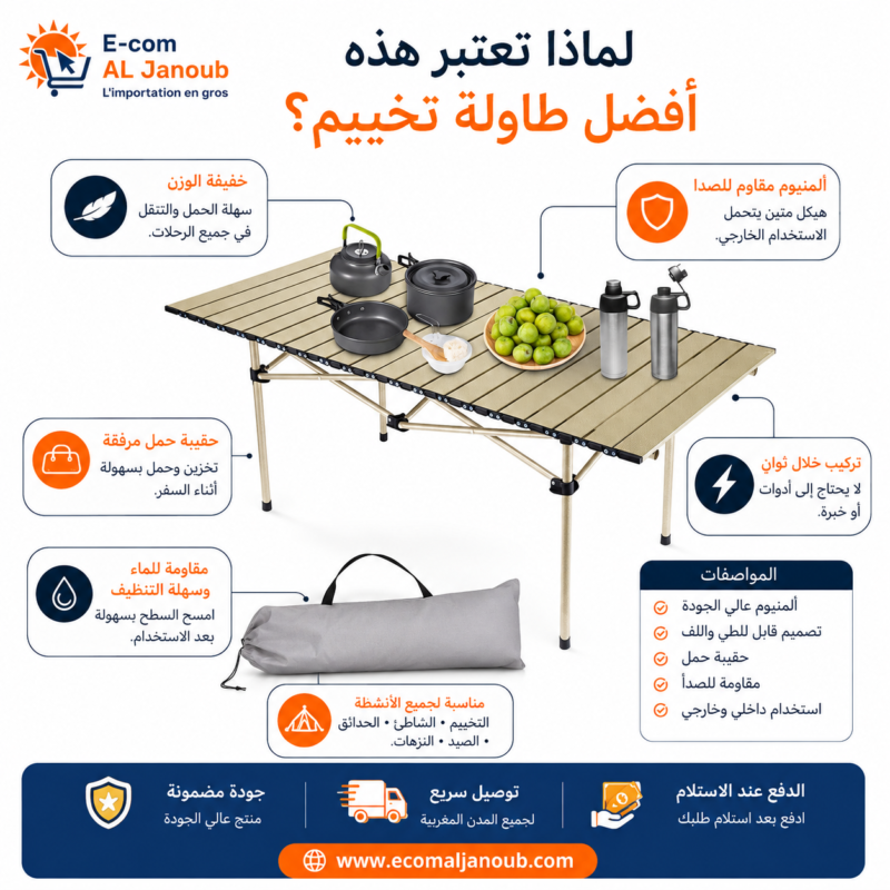 إنفوجرافيك يوضح مميزات طاولة التخييم القابلة للطي المصنوعة من الألومنيوم.